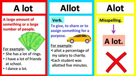 a lot vs alot vs allot|Understanding Alot vs. A Lot (And Allot—With Examples).
